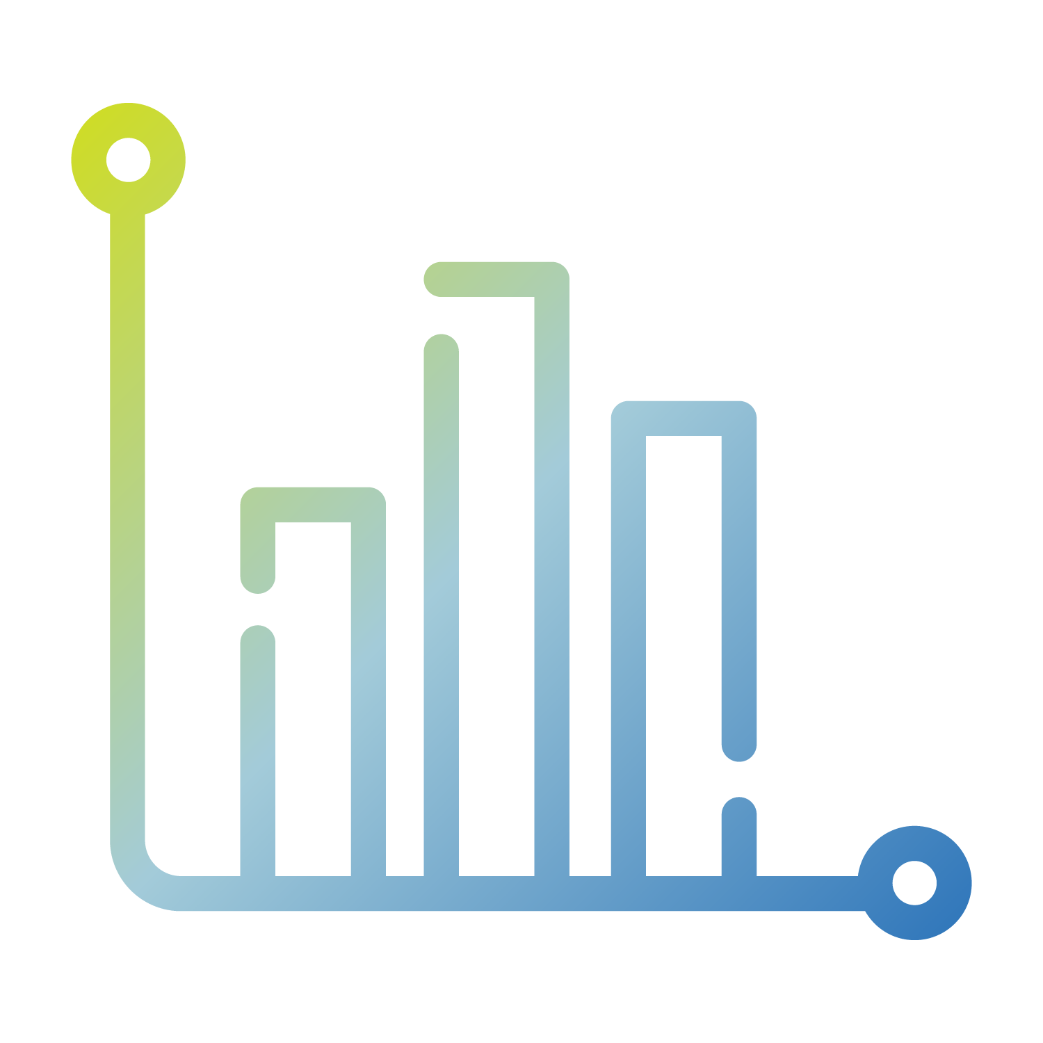 Drive faster sales growth