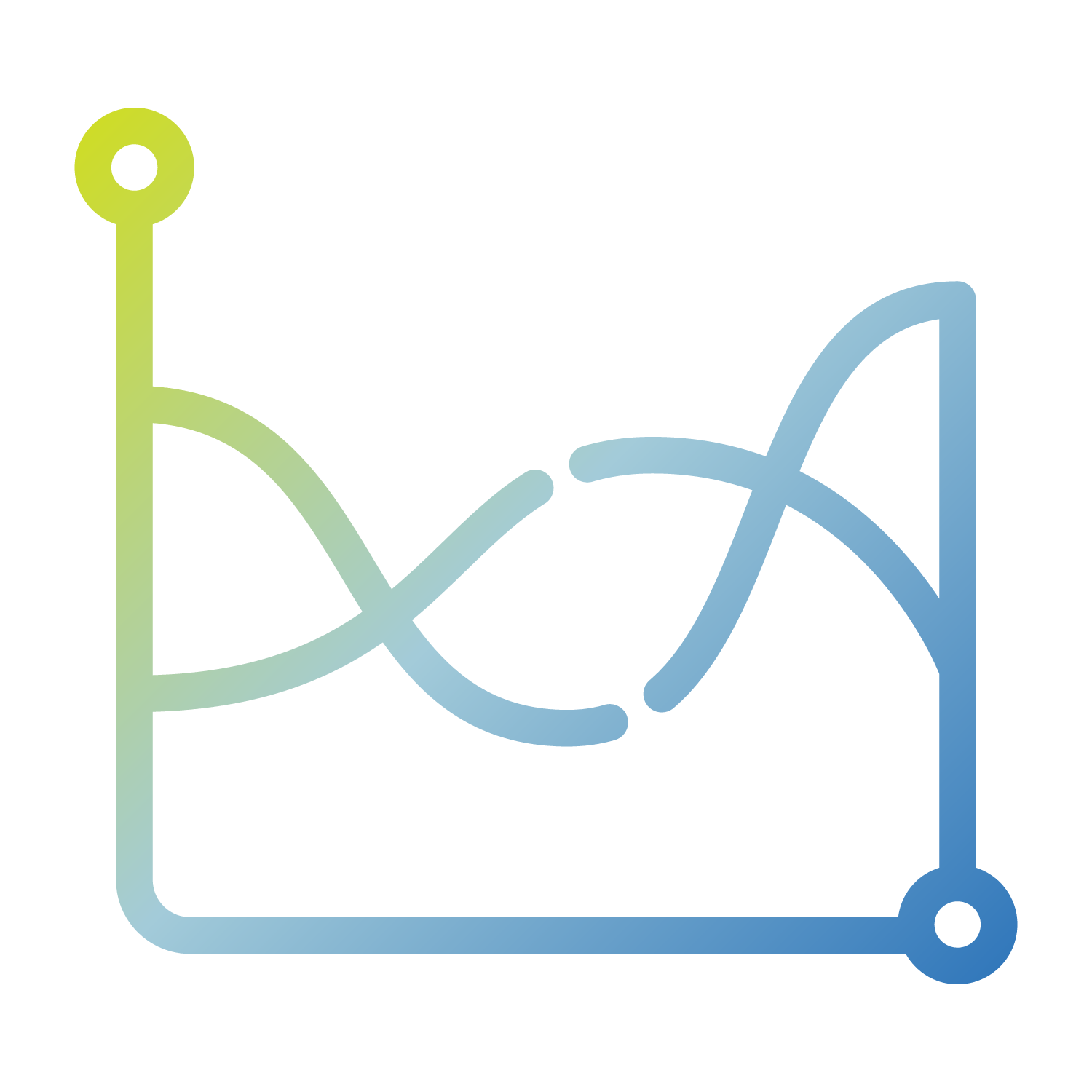 View Financial Data More Clearly